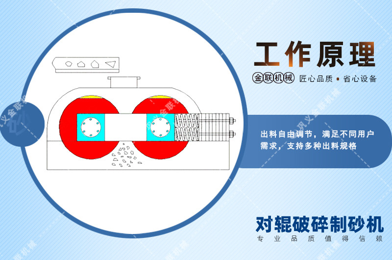 鵝卵石制砂機-大小型鵝卵石制沙設備-價格/圖片視頻/原理特點