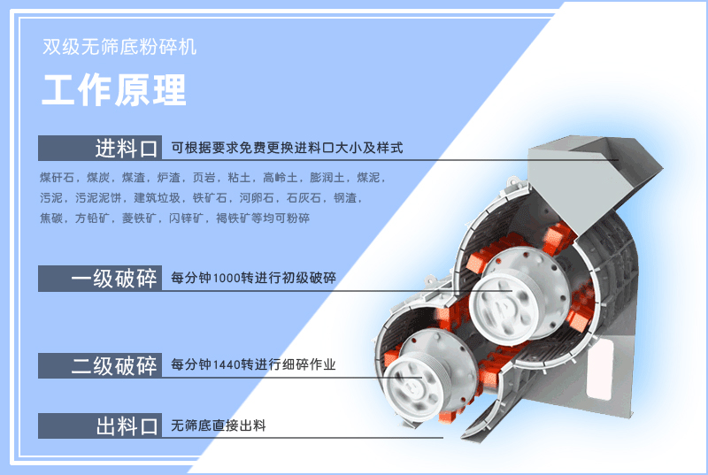 雙級粉碎機(jī)-雙級無篩底粉碎機(jī)-小型雙級破碎機(jī)-工作原理-圖片-視頻及型號參數(shù)